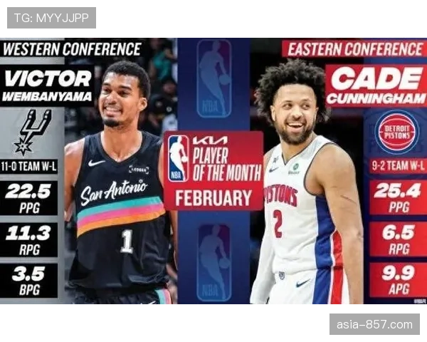 新星对决：坎宁安与杰伦·格林展开得分对飙，双方交替领先